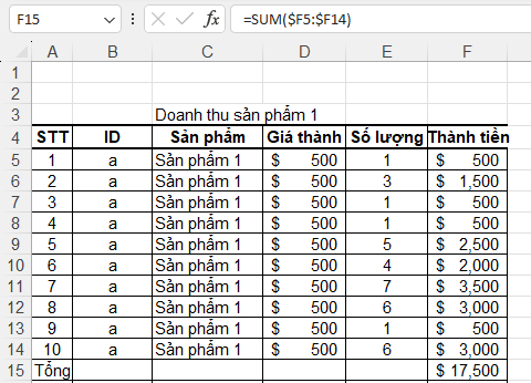 Ví dụ cố định cột công thức Excel