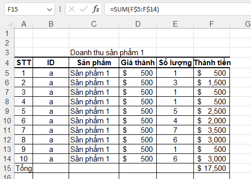 Ví dụ cố định hàng công thức Excel