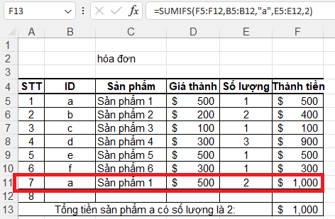 Ví dụ tính tổng bằng hàm SUMIFS