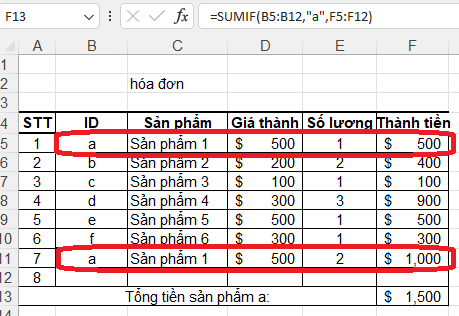 Ví dụ tính tổng bằng hàm Sumif